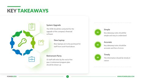 Key Takeaways and Future Expectations
