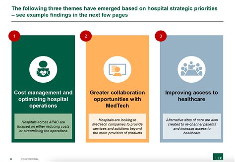 Key Takeaways from Chain Plus+ 2025