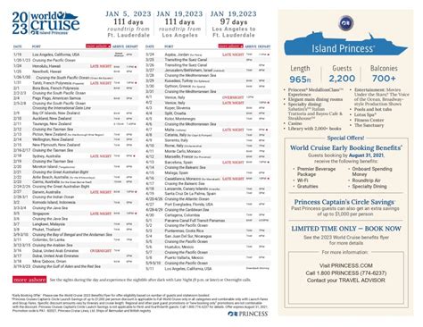 Key West Cruise Ship Calendar