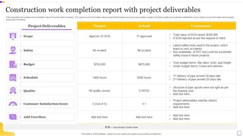 Key deliverables construction project.  Try also to use the second command key on your keyb...