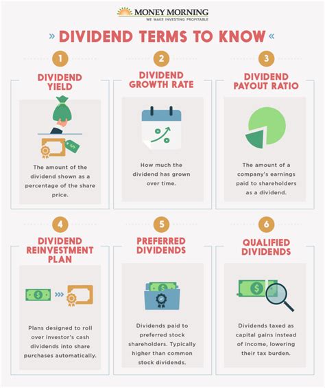 KEY Regular Dividend: KEY began trading ex-dividend on 11/27/23. A $0.205 dividend will be paid to shareholders of record as of 11/28/23.