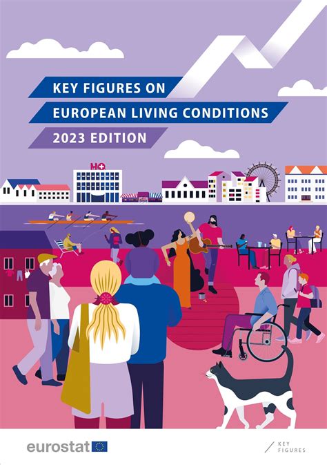 Key figures on European living conditions – 2023 edition