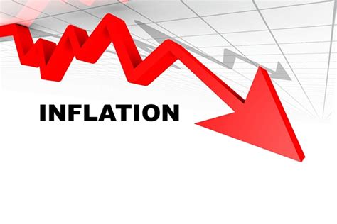 Key inflation index drops to lowest point in 2 years