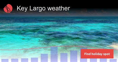 Key largo february weather. In february, according to seasonal norms, the sea temperature in Key Largo is: Minimum: 72°F Average: 75°F Maximum: 78°F. Other useful seasonal weather averages in february: Outside temperature: 71°F to 74°F; Most common weather: "Clear/Sunny" The wind blows at 13.7mph; It rains a total of 2.2in, over 3 day(s). 