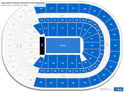 KeyBank Center Concert Seating Chart
