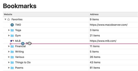 Keyboard Shortcuts for the Safari Bookmarks Toolbar