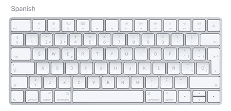 Keyboard letters. Are you new to typing on a computer keyboard? Don’t worry, we’ve got you covered. In this article, we will provide you with some beginner’s tips to help you get started with learni... 