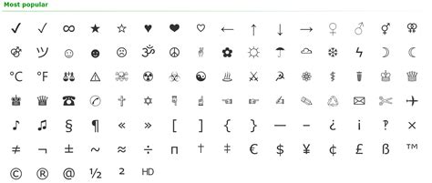 Keyboard symbols copy and paste.  Keyboard Symbols - Copy and Paste Sym...