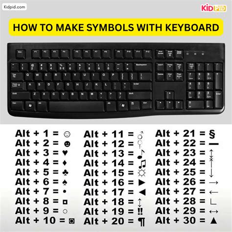 Keyboard symbols list with pictures.  Type symbols by their keyboard codes.  Numbers you can ...