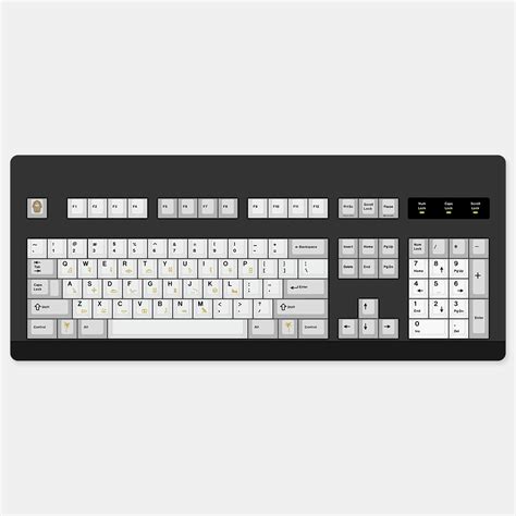 Keycaps Leaked PORN 🍌