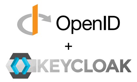 Keycloak 12.0.1 -