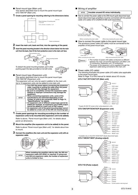 Keyence gt2 71n series user manual. - Radio shack pro 70 scanner handbuch.