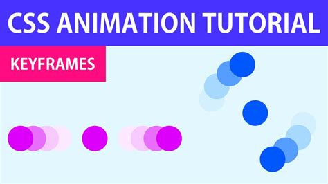 Keyframe animation css codepen.  Keyframes hold what styles the element will have at ce...