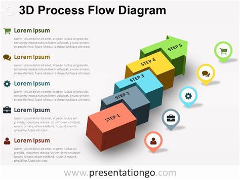 Keynote Flowchart Template Free