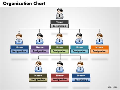 Keynote Org Chart Template