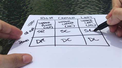 Keypad cipher hunt a killer. S.  There are many types of cryptograms.  &ldquo;HINT...