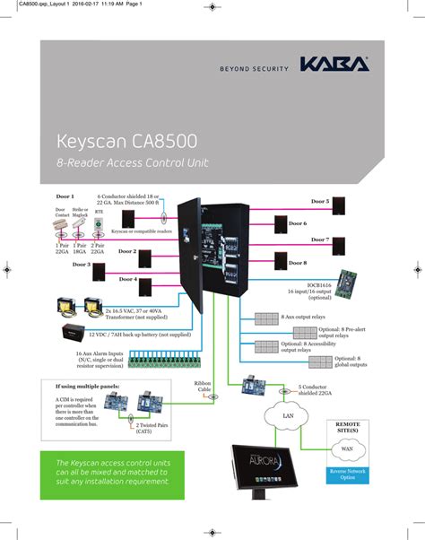 Keyscan Ca8500 Manual