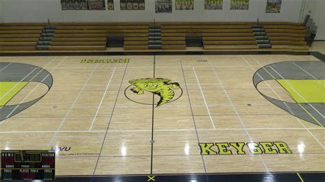 Keyser basketball. Things To Know About Keyser basketball. 