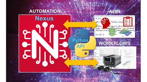 Keysight nexus 2025.  RF Circuit Simulation Professional 2025 RF Circuit Simulation...