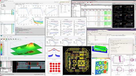 Keysight simulation view.  Incrementally build out an RF system development Abou...