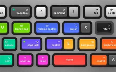 Keystroke app.  The app shows basic keys pressed in real-time only Keystroke Pro displays e...