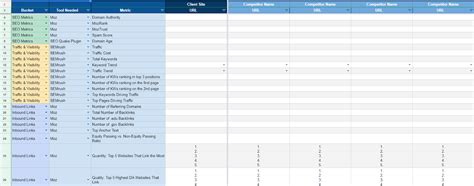 Keyword Research Spreadsheet within How To Do An Seo Competitive