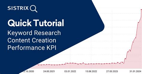 Keyword Research with the SISTRIX Toolbox SISTRIX