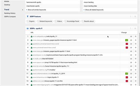 Keyword and Domain Preview SISTRIX