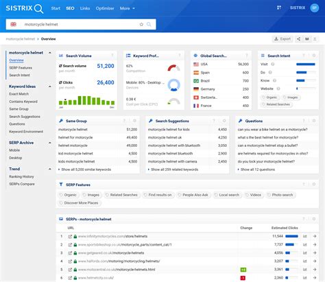 Keyword and Traffic Data Expanded data with more accurate and fresher results SISTRIX