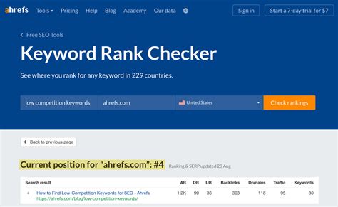 Keyword rank checker. Free SERPs.com Rank Checker Tool. SERPs.com free rank checker tool is brought to you in collaboration with our partners at SE Ranking . Enter a url below for insights into a domains organic traffic, keyword rankings, search results and more! 