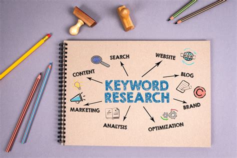 Read Online Keyword Research What Is It And How To Do It Always Be On Top By Mark Sand