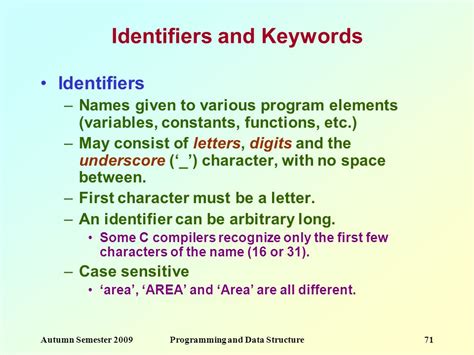 Keywords and Identifiers In C - Schoolabe