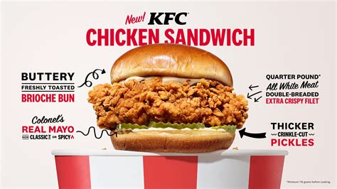 Kfc In The News