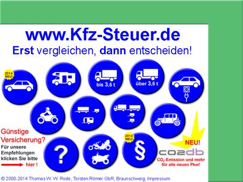 Kfz Steuerrechner - Autosteuer online berechnen