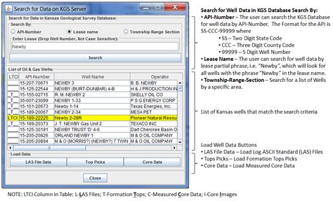 ArcExplorer is a free viewer available for downloading at the site (visited 10-May-2005). The kyog83v10 shapefile contains data for 130,960 oil and gas well locations in Kentucky and consists of seven separate files: kyog83v10.AVL (an ArcView legend file, not required for plotting) kyog83v10.DBF (the data attribute file, which can be imported .... 