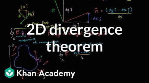 Khan Academy Divergence Theorem