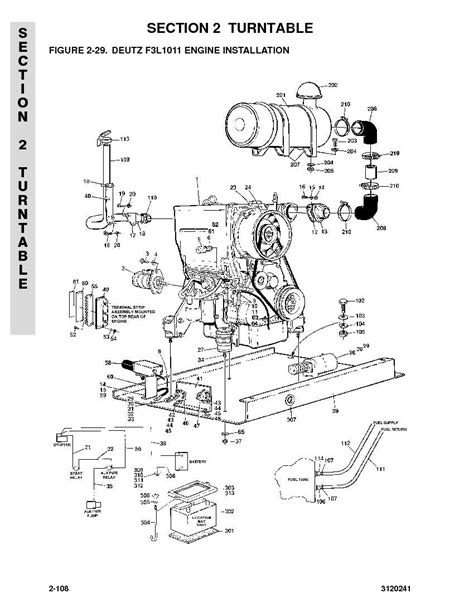 Khd deutz engines f4l912 parts manual. - Kubota tractor b1550hst b1750hst operator manual.