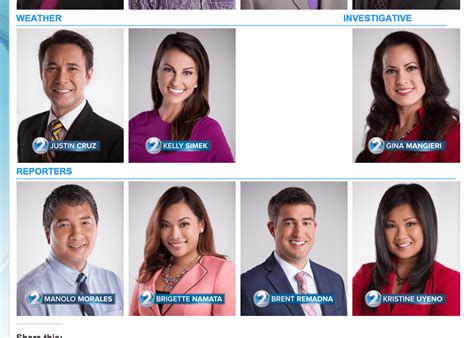 Meet the HNN News Team, the dedicated journalists who bring you the latest news, weather, sports, and entertainment from Hawaii and beyond. Learn more about their backgrounds, passions, and .... 