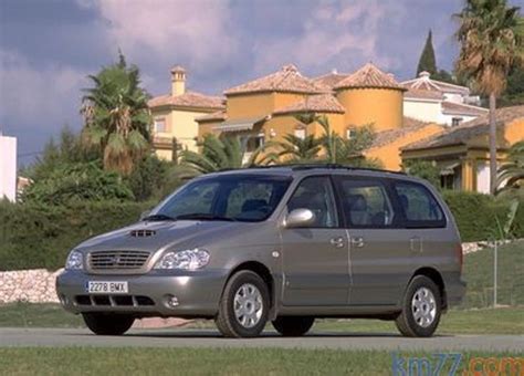 Kia carnival 2001 manual override for alarm. - The city guilds textbook level 3 diploma in plumbing studies 6035 units 305 306 307 308.