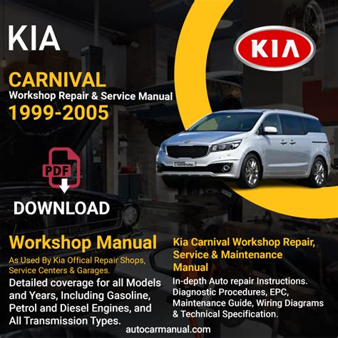 Kia carnival service manual 2 9 2015. - Manuale di servizio puch maxi 50cc.