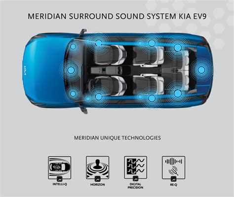 Kia ev9 active sound design.  Ultimately, it is Design and feature highlights Th...