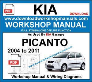 Kia picanto morning 2004 2010 service repair manual free. - Americas top rated cities a statistical handbook 1997 5th ed 4 vol set.