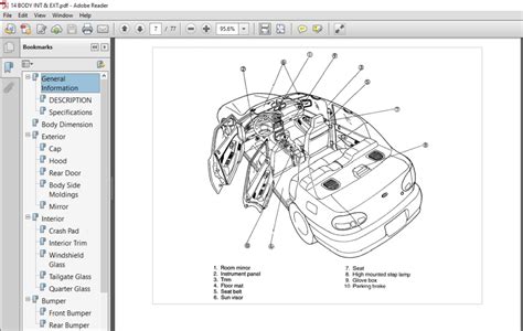 Kia pride automatic gear box service manual. - Ueber eine neue art von strahlen.