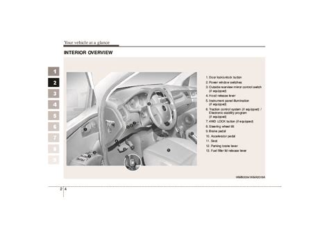 Kia sportage 2006 factory service repair manual electronic troubleshooting manual. - Free yamaha rhino 660 service manual.