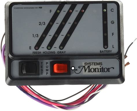 Kib micro monitor manual. Kib M21vw Micro Monitor System Wiring Diagram Dogreen kib rv monitor panel manual Kib M21vw Micro Monitor System Wiring Diagram Dogreen 13 « Elkhart, In 46514 Phone: As soon as your request is made, it reaches our teams. 