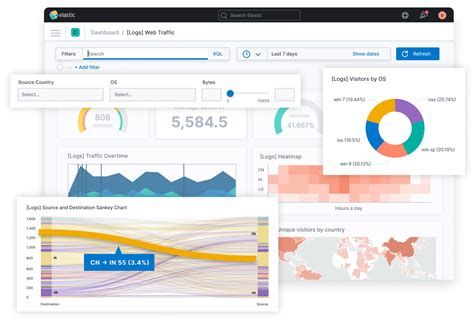 Kibana stack monitoring not working. monitoring-logstash-7-* indexes made ...