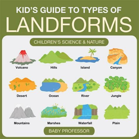Kid s guide to types of landforms childrens science nature. - Volvo 850 1994 diagrama de cableado eléctrico manual descarga instantánea.