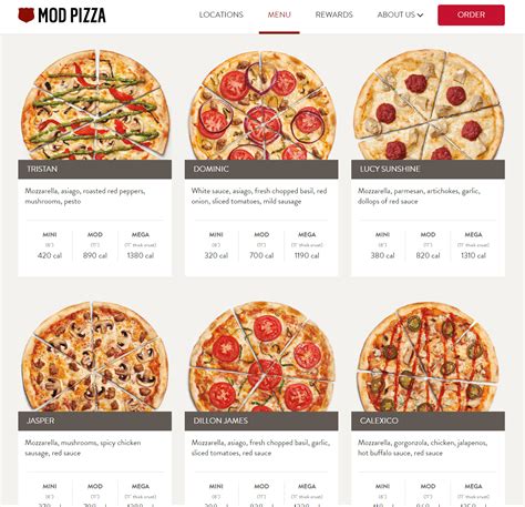 Kiddions mod menu reddit. .