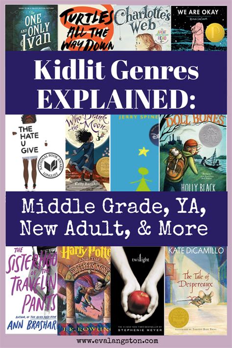 Kidlit Genres Explained: Middle Grade, YA, New Adult,