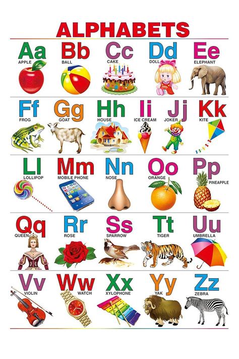 Kids Alphabet Chart